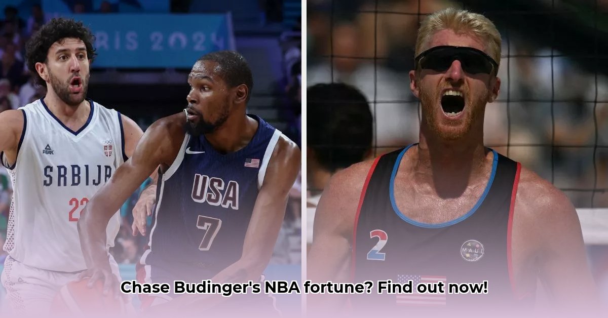 chase-budinger-net-worth